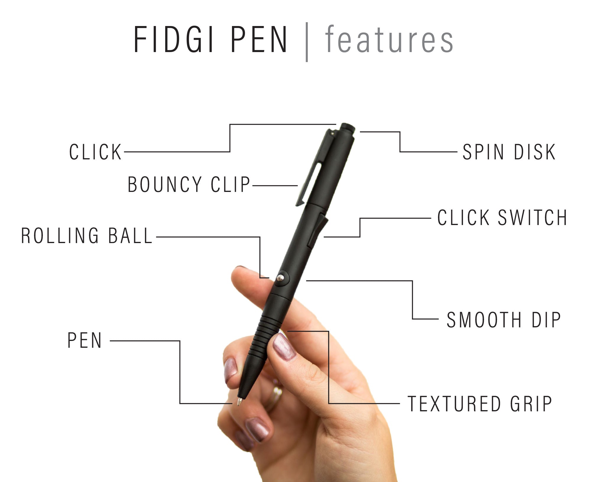 Fidgi Pen 1.0 - Stealth